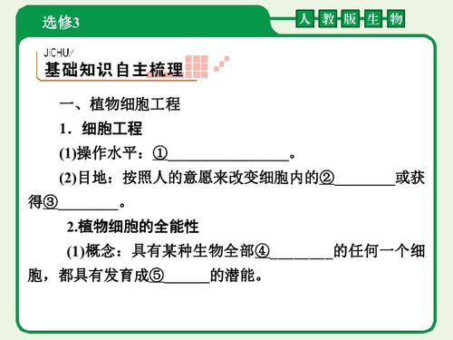 細(xì)胞工程 2012金版教程高三生物一輪復(fù)習(xí)專題解析