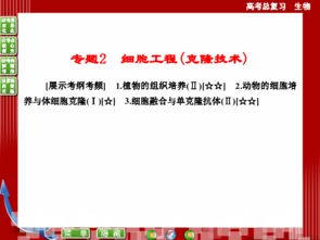 細(xì)胞工程克隆技術(shù) 高考生物一輪復(fù)習(xí)核心要點(diǎn)